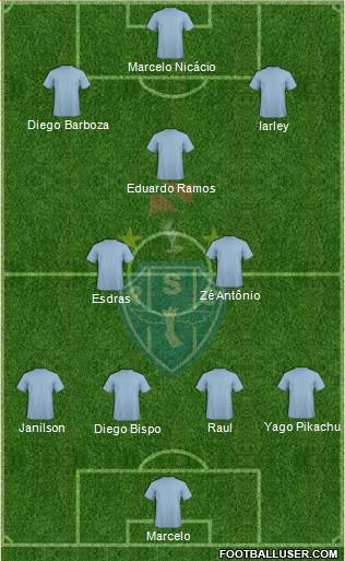 Paysandu SC Formation 2013