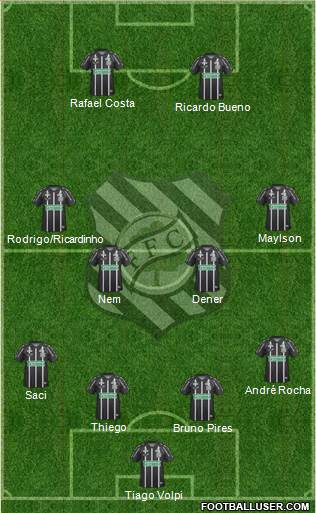 Figueirense FC Formation 2013