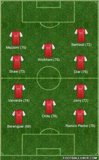 York City Formation 2013