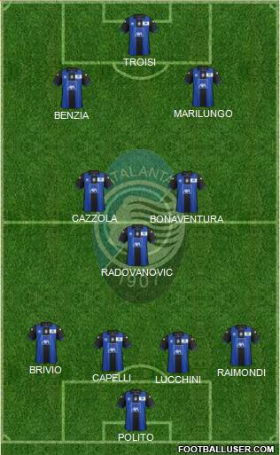 Atalanta Formation 2013