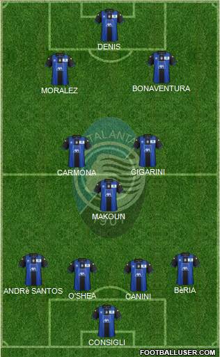 Atalanta Formation 2013