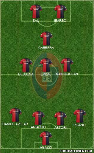 Cagliari Formation 2013