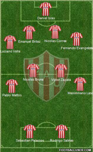 Unión de Santa Fe Formation 2013