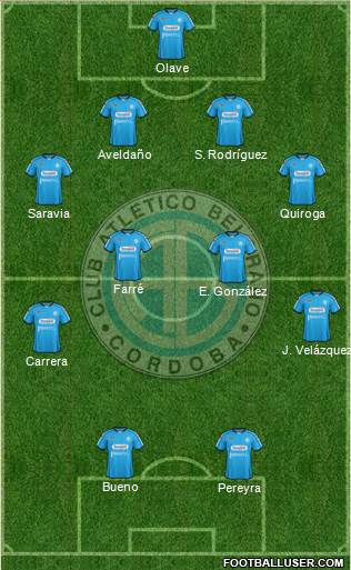 Belgrano de Córdoba Formation 2013