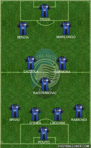 Atalanta Formation 2013