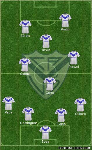 Vélez Sarsfield Formation 2013