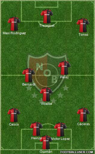 Newell's Old Boys Formation 2013