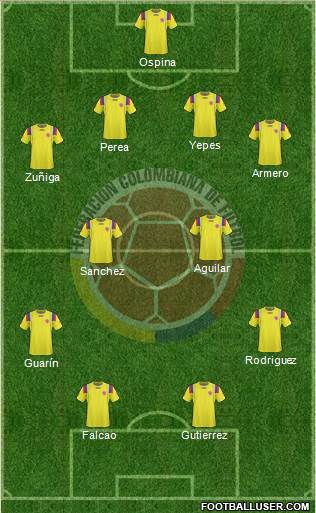 Colombia Formation 2013