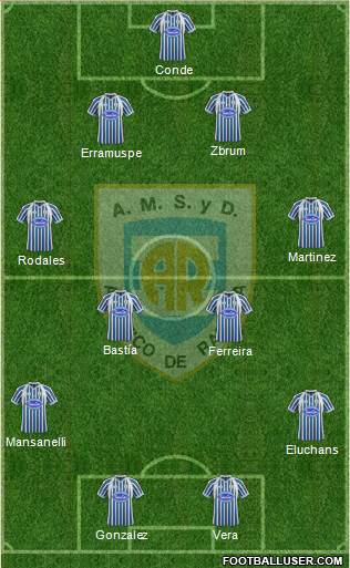 Atlético Rafaela Formation 2013