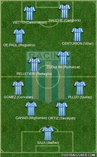 Racing Club Formation 2013