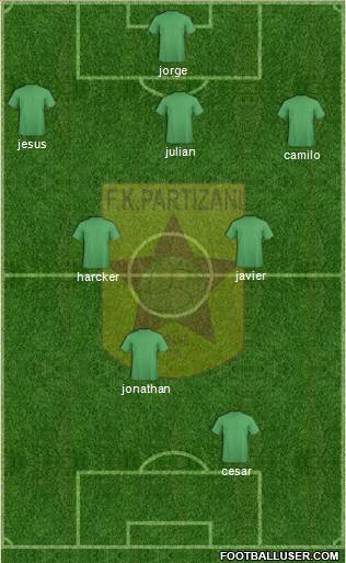 KF Partizani Tiranë Formation 2013