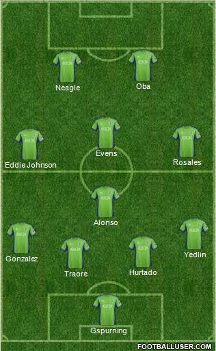 Seattle Sounders FC Formation 2013