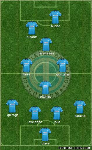 Belgrano de Córdoba Formation 2013