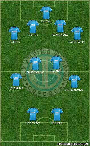 Belgrano de Córdoba Formation 2013