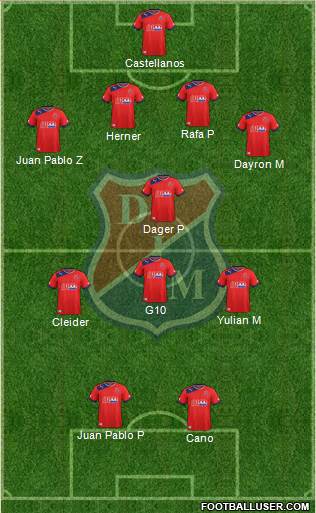 CD Independiente Medellín Formation 2013