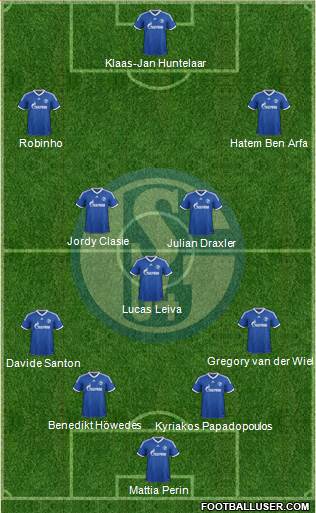 FC Schalke 04 Formation 2013