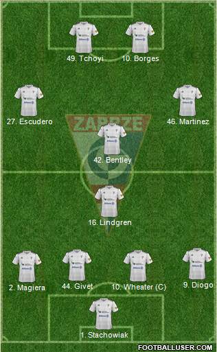 Gornik Zabrze Formation 2013