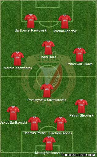 Widzew Lodz Formation 2013