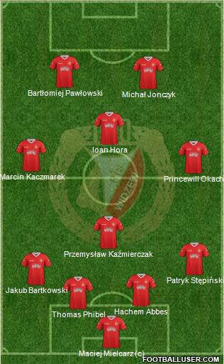 Widzew Lodz Formation 2013