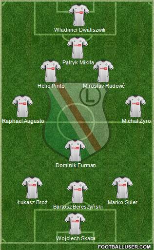 Legia Warszawa Formation 2013