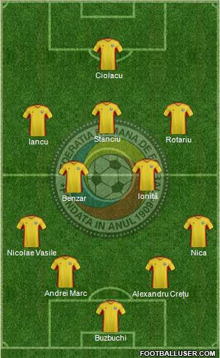 Romania Formation 2013