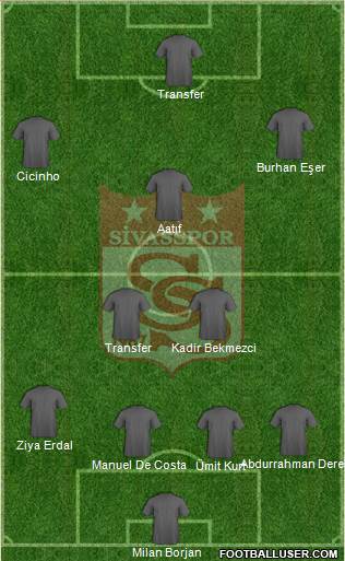 Sivasspor Formation 2013