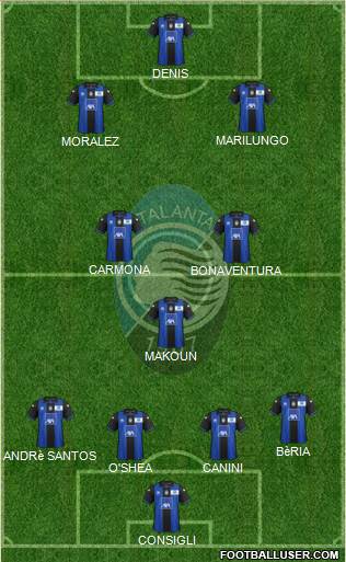 Atalanta Formation 2013