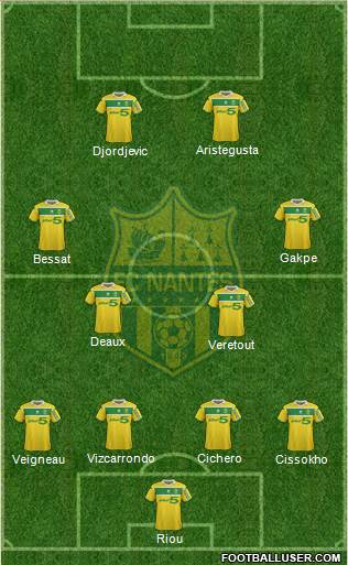 FC Nantes Formation 2013