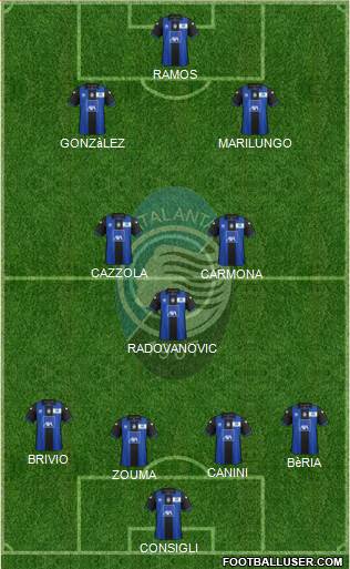 Atalanta Formation 2013