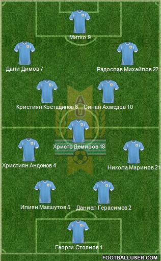 Uruguay Formation 2013