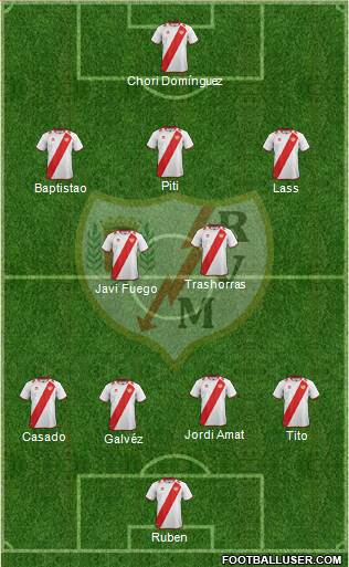 Rayo Vallecano de Madrid S.A.D. Formation 2013