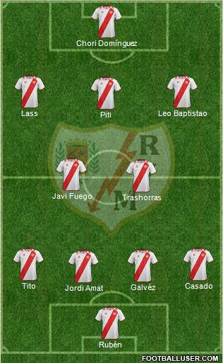 Rayo Vallecano de Madrid S.A.D. Formation 2013