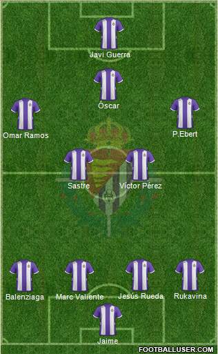 R. Valladolid C.F., S.A.D. Formation 2013