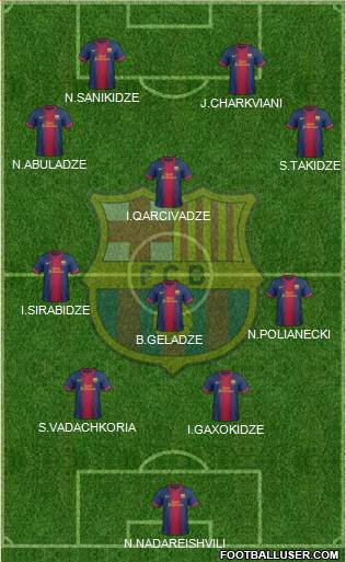 F.C. Barcelona B Formation 2013