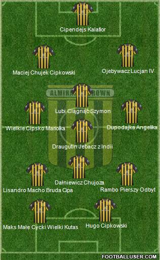 Almirante Brown Formation 2013