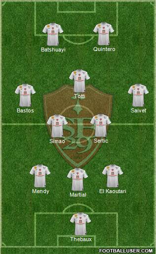 Stade Brestois 29 Formation 2013