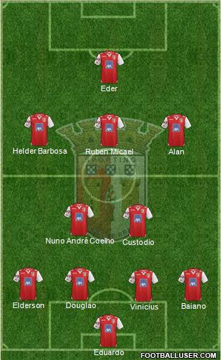 Sporting Clube de Braga - SAD Formation 2013