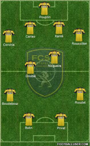 FC Sochaux-Montbéliard Formation 2013