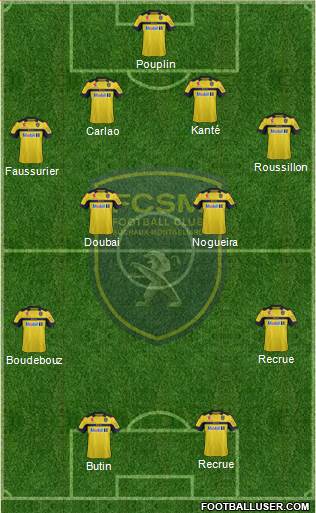 FC Sochaux-Montbéliard Formation 2013