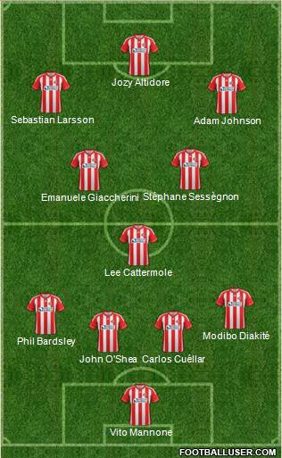 Sunderland Formation 2013