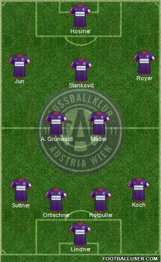 FK Austria Wien Formation 2013