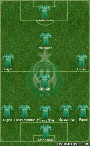 A.S. Saint-Etienne Formation 2013