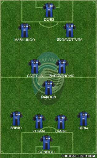 Atalanta Formation 2013