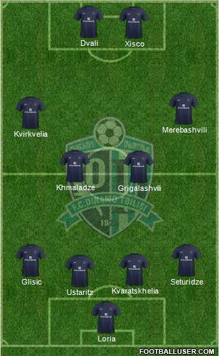 Dinamo Tbilisi Formation 2013