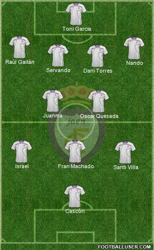 Real Jaén C.F. Formation 2013