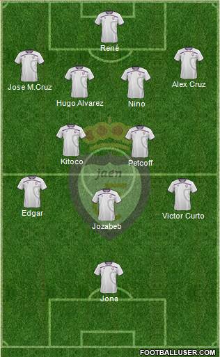 Real Jaén C.F. Formation 2013