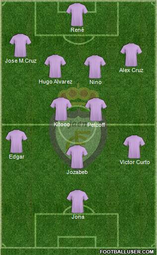 Real Jaén C.F. Formation 2013