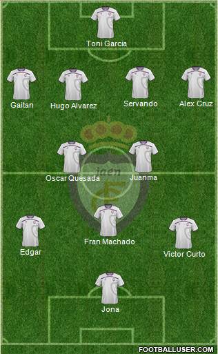 Real Jaén C.F. Formation 2013