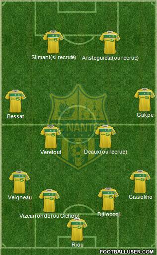 FC Nantes Formation 2013