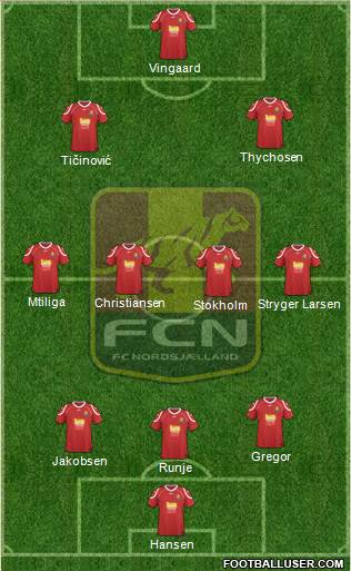 Football Club Nordsjælland Formation 2013